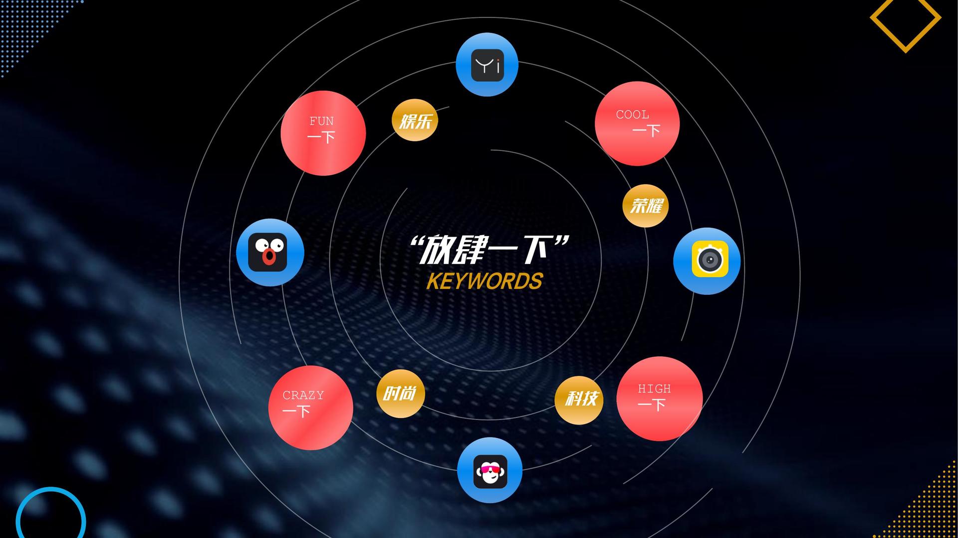 光影启明传媒持续拓展跨界合作版图